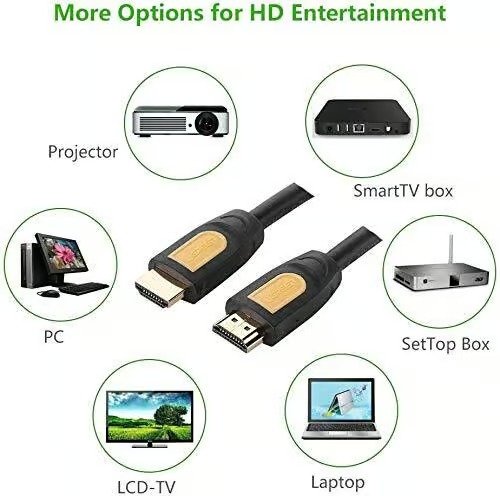 UGREEN HDMI 2.0 Male to Male High-Speed 4K 60Hz Audio Video Cable (Round Design - 1.5M / 2M / 3M / 5M / 10M)