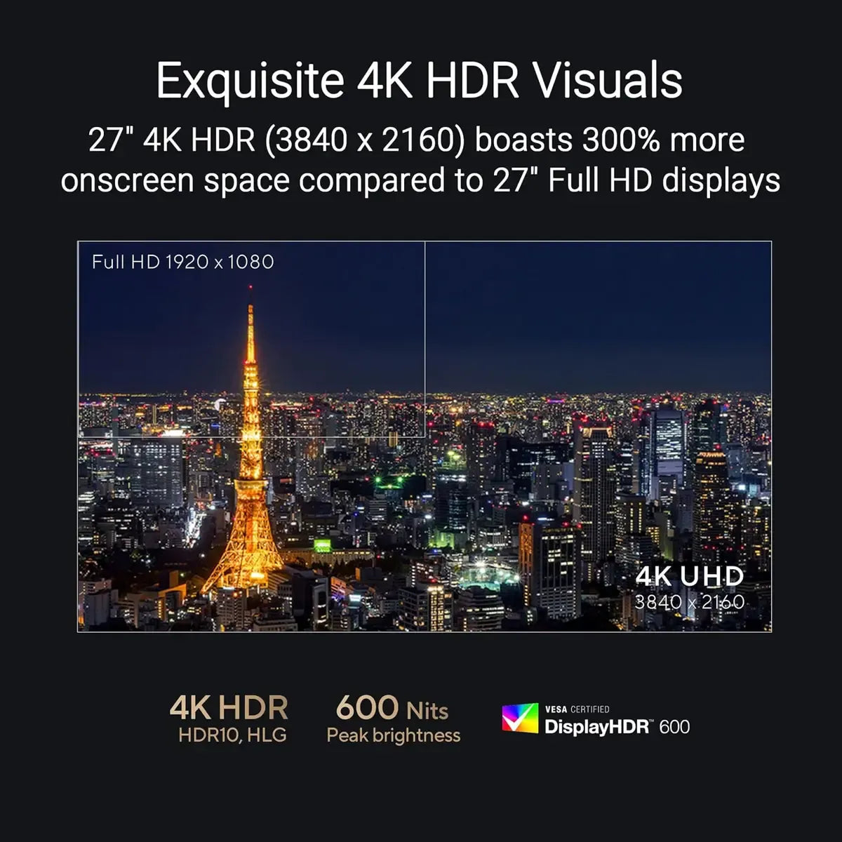 ASUS ProArt Display PA27UCGE 27" 4K UHD (3840 x 2160) Professional IPS Monitor with 160Hz Refresh Rate, 1ms GTG Response Time, Factory Calibrated △E < 1, 98% DCI-P3, VESA DisplayHDR 600, USB-C Power Delivery & Full Ergonomic Stand