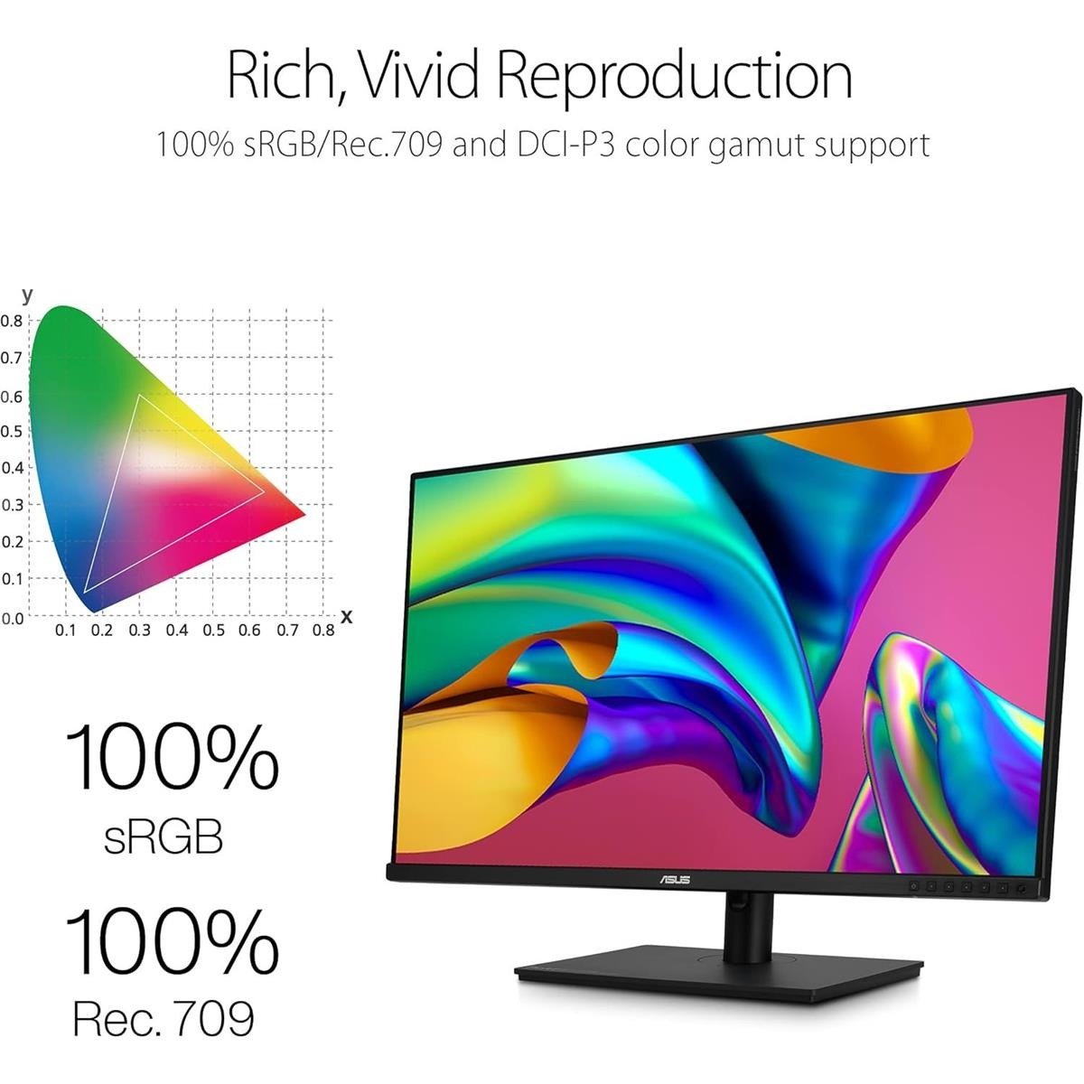 ASUS ProArt Display PA329CV 32" 4K UHD (3840 x 2160) Professional IPS Monitor with 100% sRGB / Rec. 709, Calman Verified Factory Color Accuracy (ΔE < 2), 90W USB-C Power Delivery, VESA DisplayHDR 400 & C-Clamp Mount
