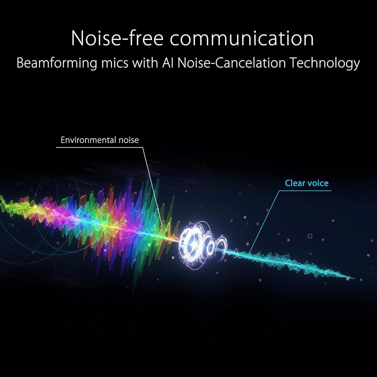 ASUS ROG Eye S Full HD (1080p @ 60fps) Streaming Webcam with AI Noise-Canceling Microphone, Face Auto Exposure & Auto Focus Technology, Blue-Glass Lens Filter, Dual Beamforming Mics & Ultra-Compact Foldable Design