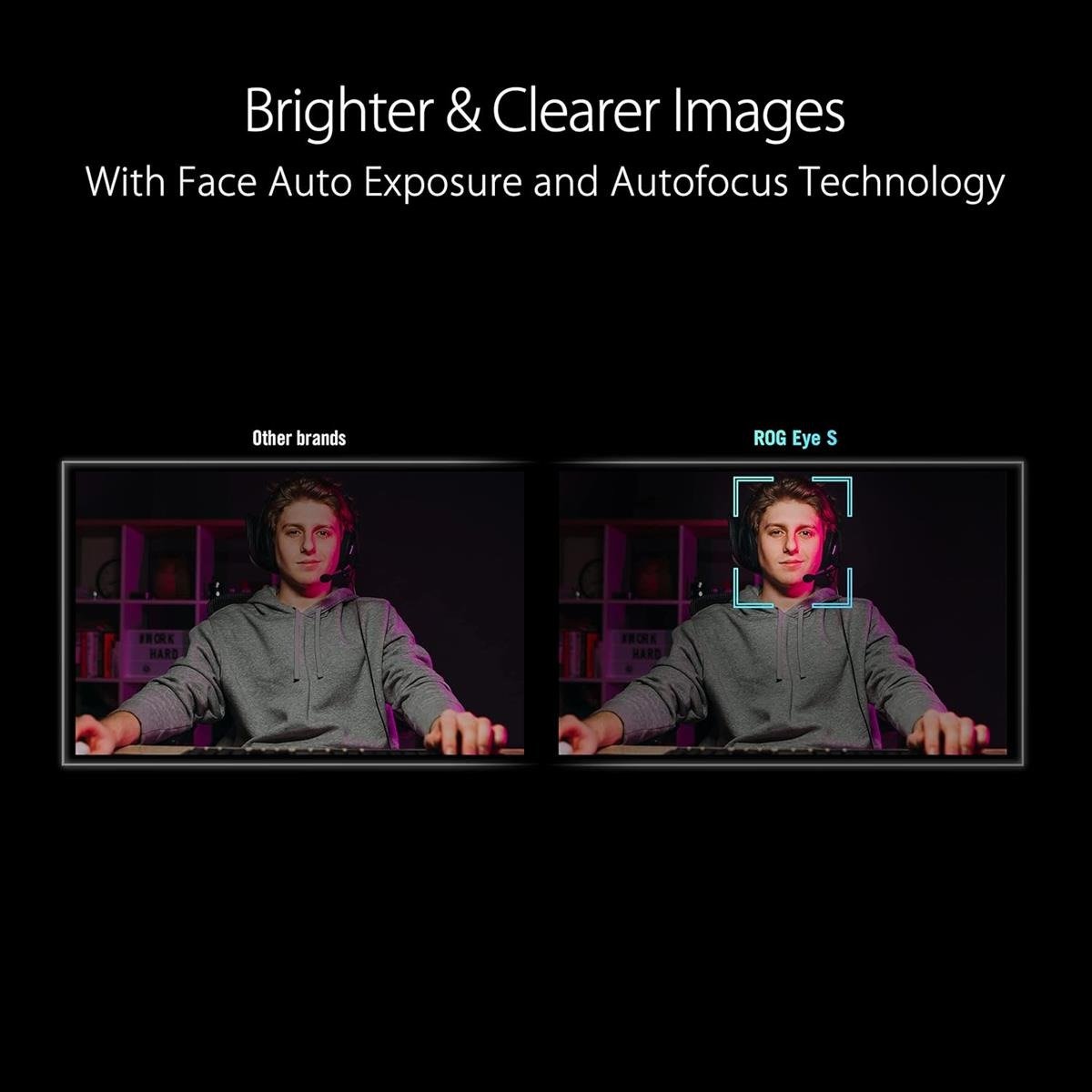 ASUS ROG Eye S Full HD (1080p @ 60fps) Streaming Webcam with AI Noise-Canceling Microphone, Face Auto Exposure & Auto Focus Technology, Blue-Glass Lens Filter, Dual Beamforming Mics & Ultra-Compact Foldable Design