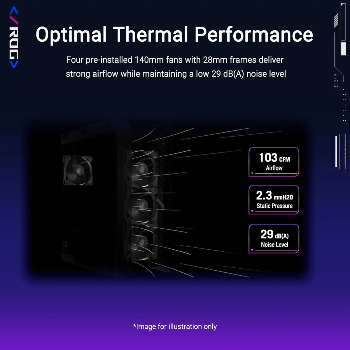Asus ROG Strix Helios II GX601S High-Airflow Mid-Tower Gaming Computer Case (White Edition) with Tempered Glass Side Panel, BTF Back-Connect Motherboard Support, Dual 420mm Radiator Capacity, Integrated GPU Holder & Woven Fabric Carry Handles