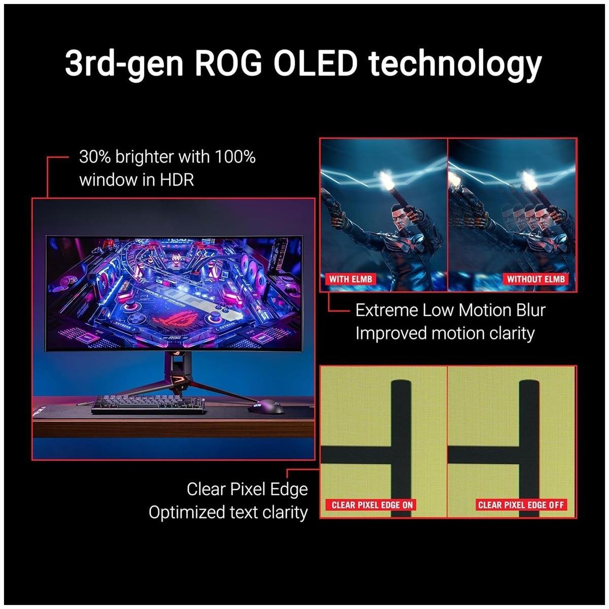 ASUS ROG Swift OLED PG34WCDM 34" UWQHD (3440 x 1440) 800R Curved OLED Gaming Monitor with 240Hz Refresh Rate, 0.03ms GTG Response Time, 90W USB-C Power Delivery, Built-in Smart KVM, ROG Custom Heatsink & VESA DisplayHDR True Black 400