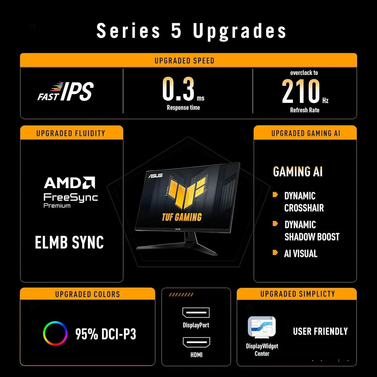 ASUS TUF Gaming VG27AQ5A 27" 2K QHD (2560 x 1440) Fast IPS Gaming Monitor with 210Hz Refresh Rate, 0.3ms GTG Response Time, ELMB Sync, FreeSync Premium & HDR10