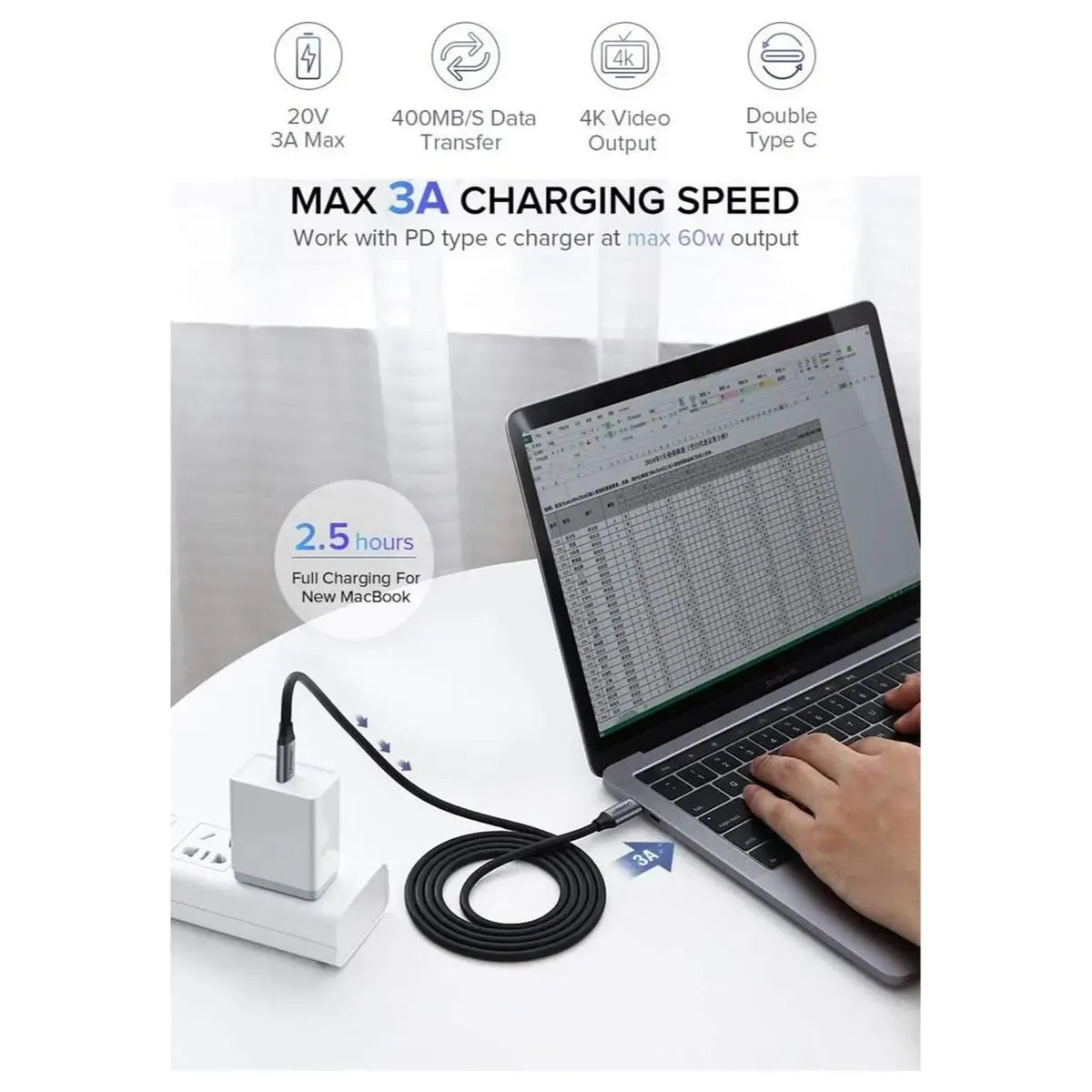 UGREEN 1.5M USB 3.0 A Male to USB Type-C Male Fast Charging & 5Gbps Data Transfer Cable