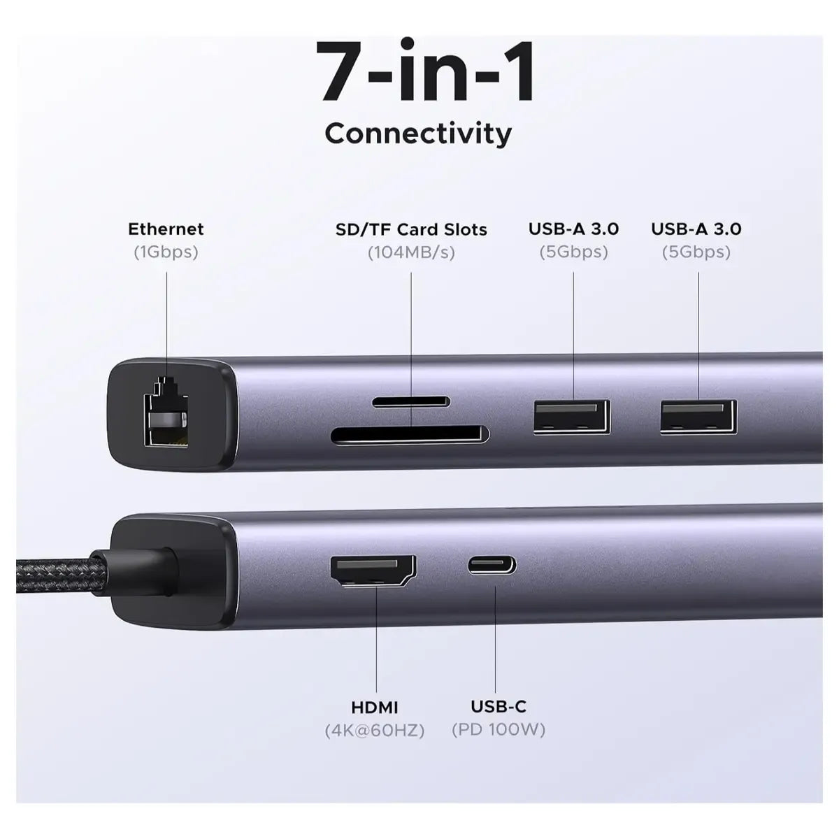 UGREEN USB-C Multifunction Adapter with Ethernet Interface (7 IN 1) Type-C Docking Hub with 4K HDMI, 1000Mbps Gigabit RJ45, 100W Power Delivery, SD/MicroSD Card Reader & 2x USB 3.0 Ports