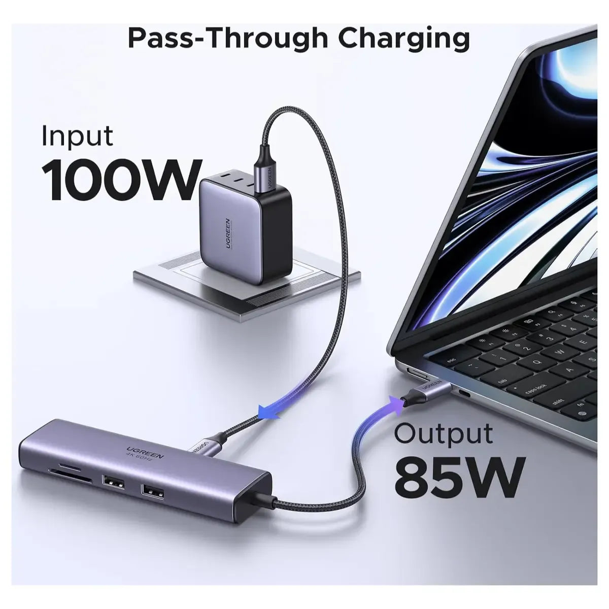 UGREEN USB-C Multifunction Adapter with Ethernet Interface (7 IN 1) Type-C Docking Hub with 4K HDMI, 1000Mbps Gigabit RJ45, 100W Power Delivery, SD/MicroSD Card Reader & 2x USB 3.0 Ports