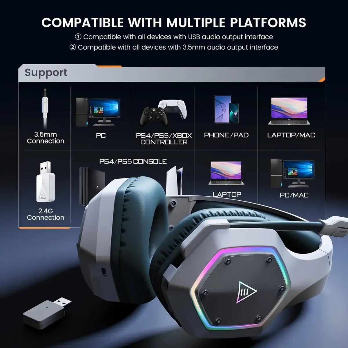 EKSA E1000 WT 2.4GHZ WIRELESS GAMING HEADSET | EKSA E1000 WT White Ergonomic Wireless Gaming Headphones with 7.1 Surround Sound, ENC Noise Canceling Microphone, Ultra-Low Latency & 36-Hour Battery Life for PC, PS4, PS5, Laptop & Xbox