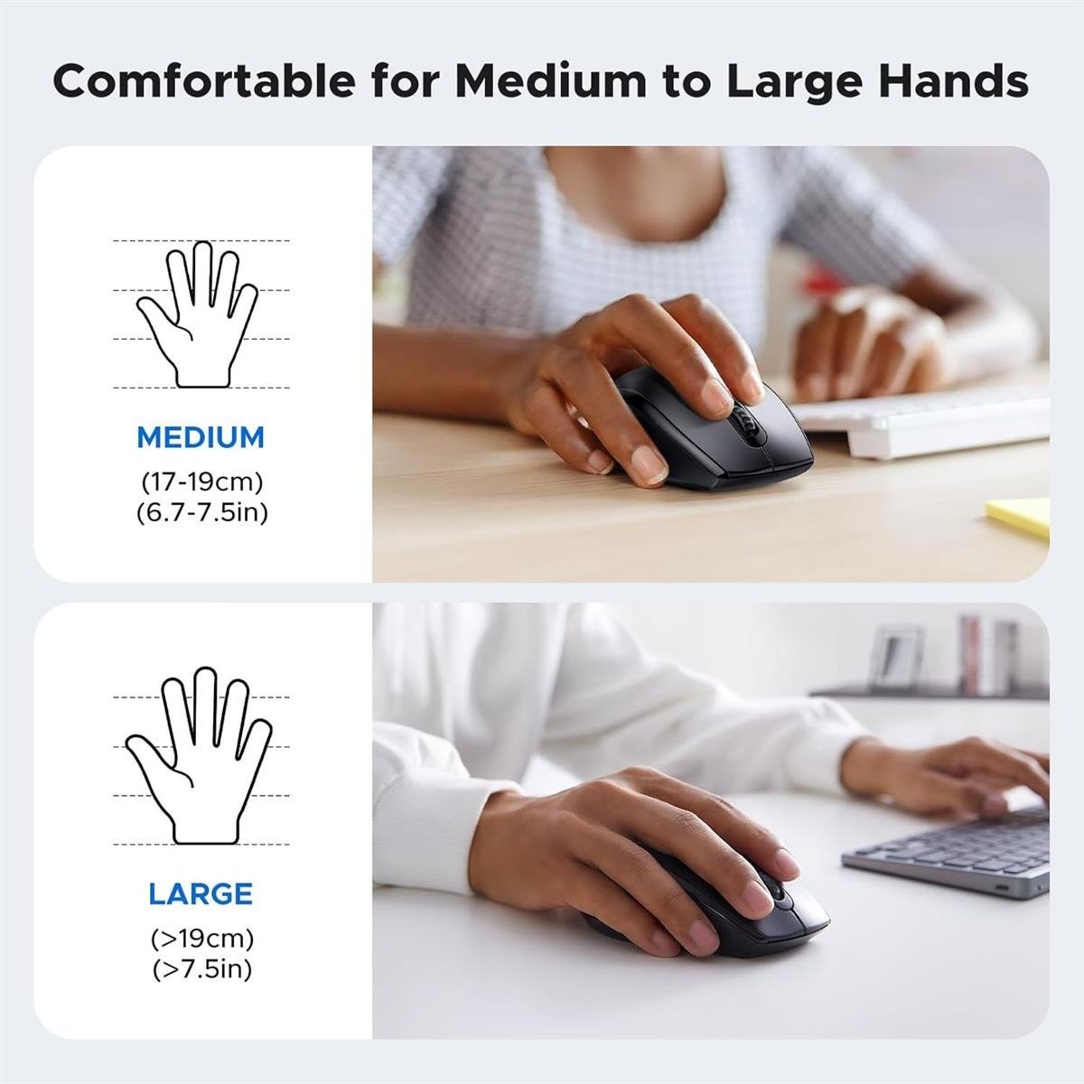 UGREEN Ergonomic Contoured-Shape Design Wireless Mouse 2.4 GHz（AAA alkaline battery not included)