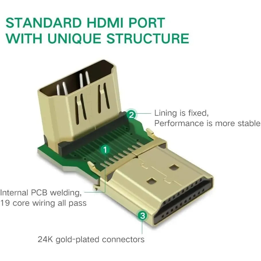 UGREENGold Plated 4K HDMI Male to Female Connector Extension Adapter Coupler for Wall-Mounted TV, Monitor & Streaming Stick