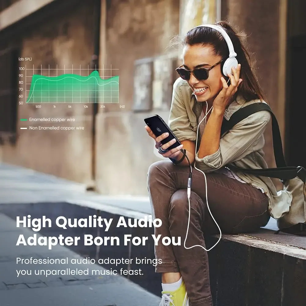 Ugreen Lightning to 3.5mm Headphone Jack Adapter Cable (MFi Certified - 10cm)