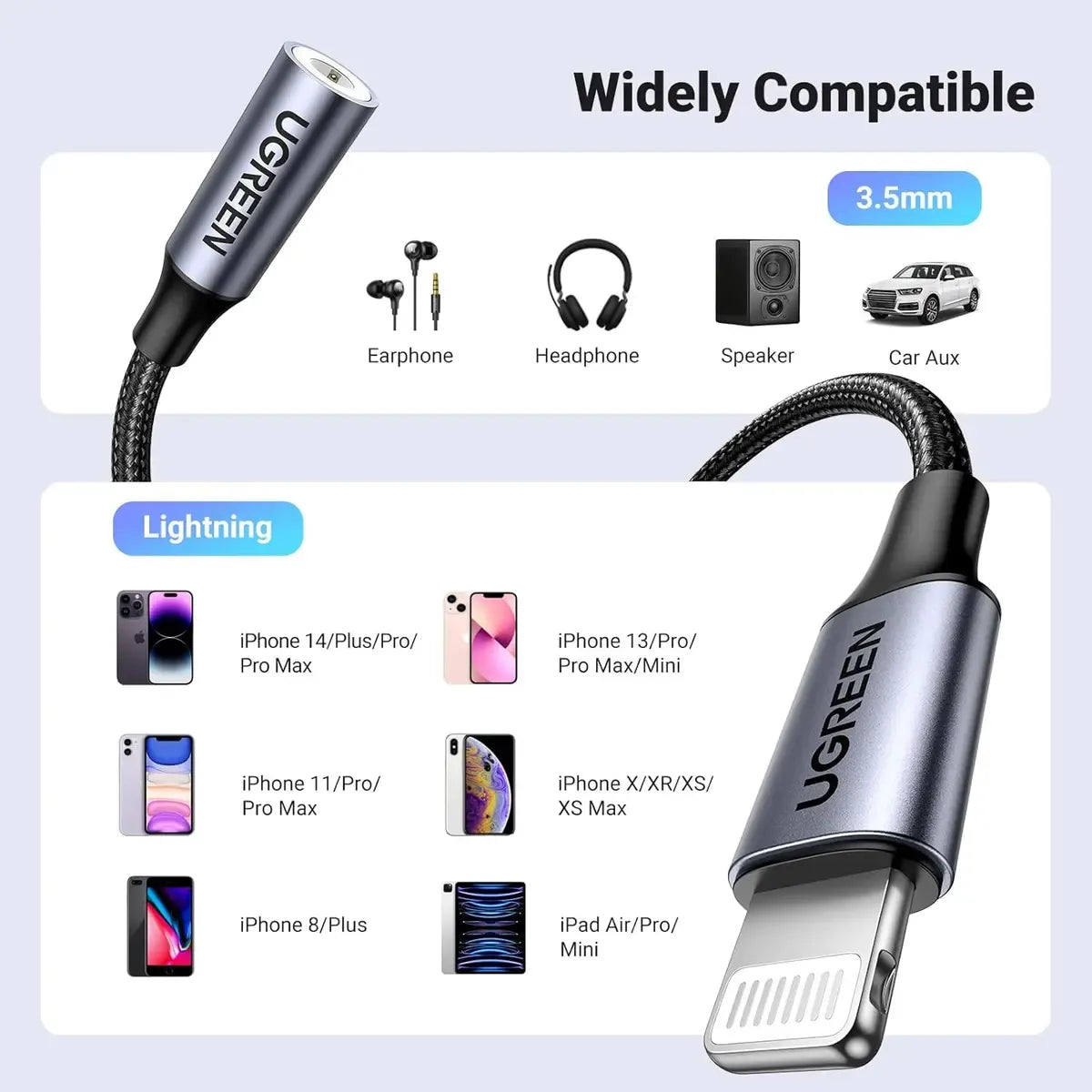 Ugreen Lightning to 3.5mm Headphone Jack Adapter Cable (MFi Certified - 10cm)