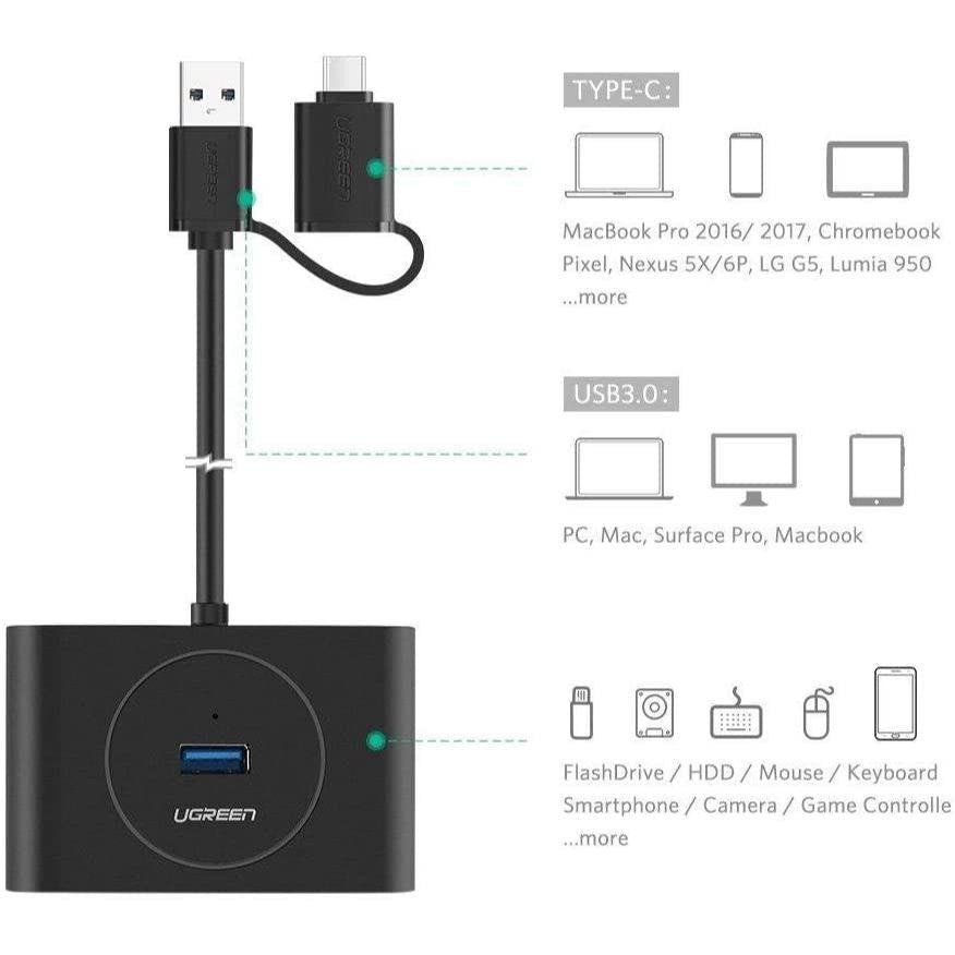 UGREEN USB 3.0 Hub with USB-C Port 1m (Black) (4 IN1) 4-Port USB 3.0 Data Splitter Extension Hub with Micro-USB/USB-C Power Port for PC, Laptop, Mac & Smart TV