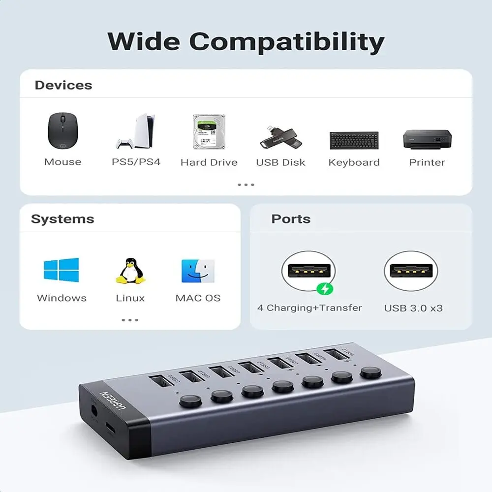 UGREEN USB-C to 7-Port USB-A 3.0 Powered Data Hub with DC 12V/2A EU Power Adapter, Individual On/Off Switches, BC 1.2 Fast Charging & 5Gbps High-Speed Expansion for PC, Mac, and Laptops
