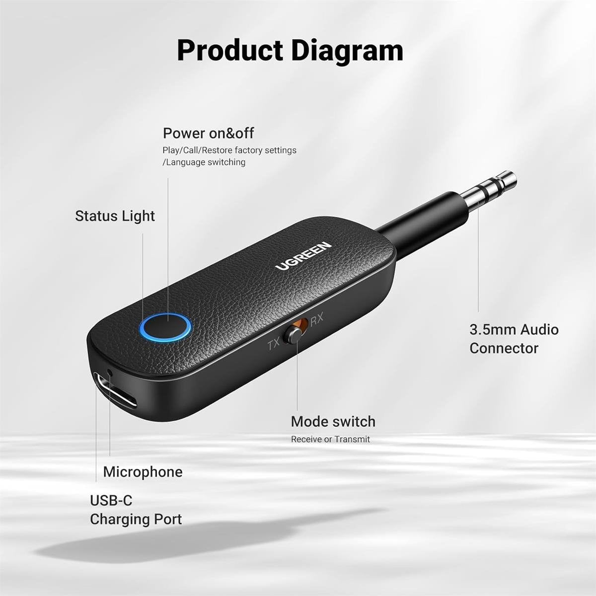 UGREEN Bluetooth Transmitter&Receiver Black(5.0) 80893 2-in-1 Wireless 3.5mm AUX Audio Adapter (CM403)