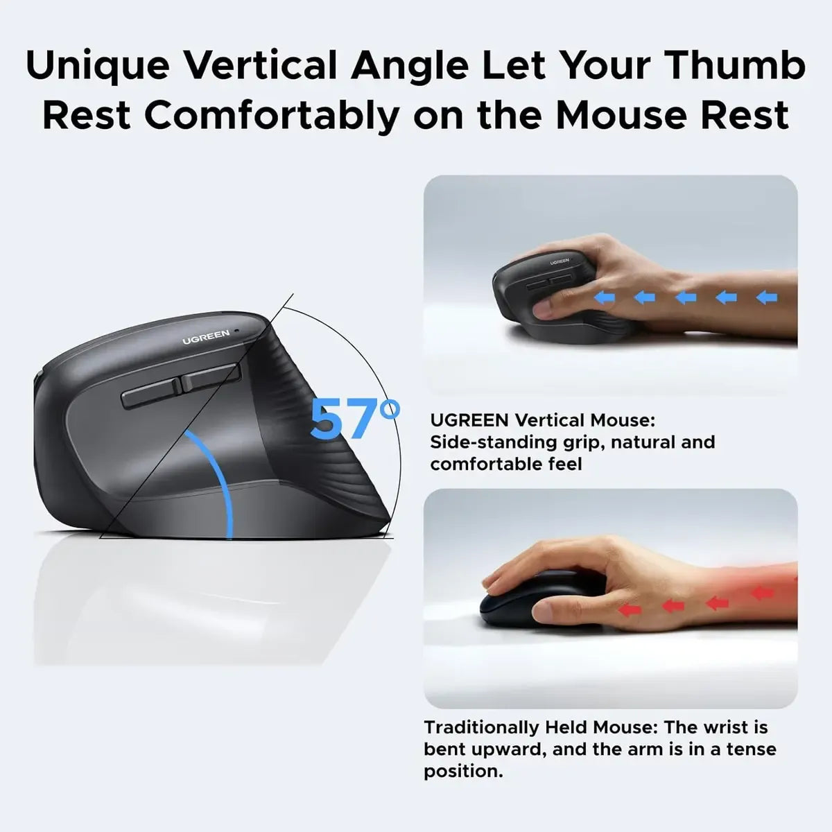 UGREEN Ergonomic Mouse, Wireless Bluetooth Vertical Mouse, Dual-Mode (BT 5.4 & USB 2.4G), Quiet Clicks, 4 Adjustable DPI (1000/1600/2000/4000), Compatible