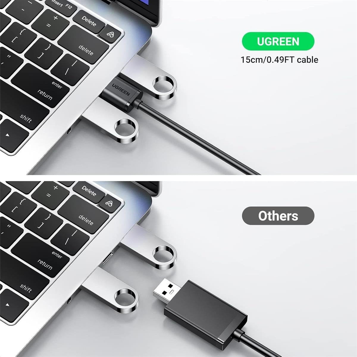 UGREEN USB-A To 3.5mm External Stereo Sound Adaptor Black 15CM Audio Converter with Headphone and Microphone Jacks