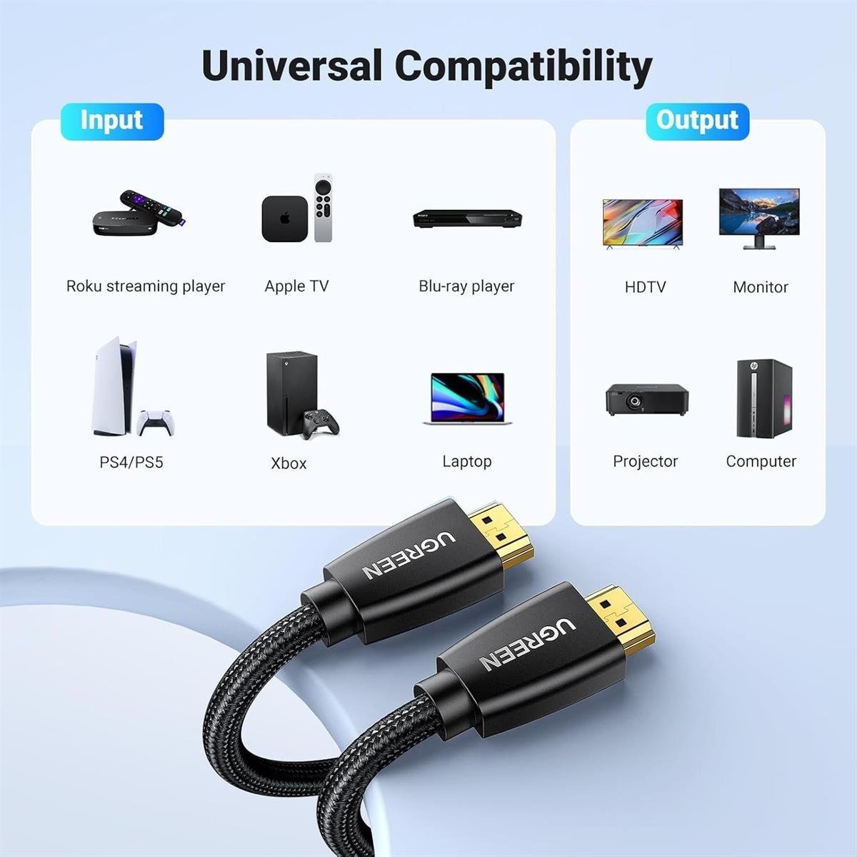 UGREEN HDMI 2.0 Male to Male 4K 60Hz High-Speed Braided Audio & Video Cable (1M)
