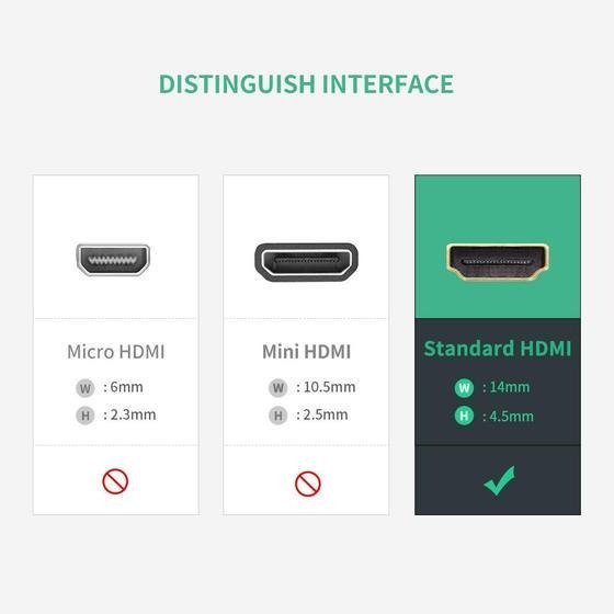 UGREEN HDMI Female to Female Adapter (Black) 4K@60Hz High-Speed HDMI Extension Coupler Joiner for TV, Monitor, Projector & Streaming Devices