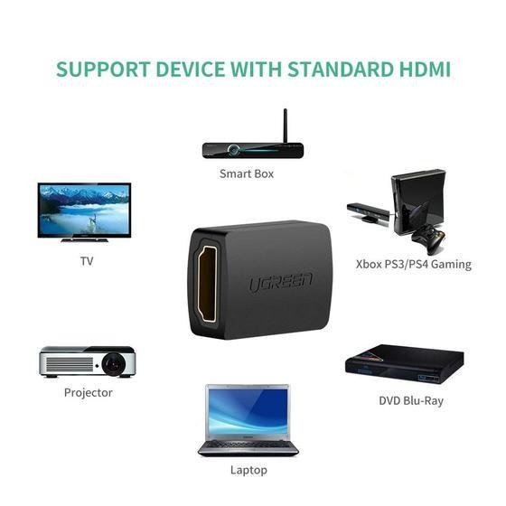 UGREEN HDMI Female to Female Adapter (Black) 4K@60Hz High-Speed HDMI Extension Coupler Joiner for TV, Monitor, Projector & Streaming Devices