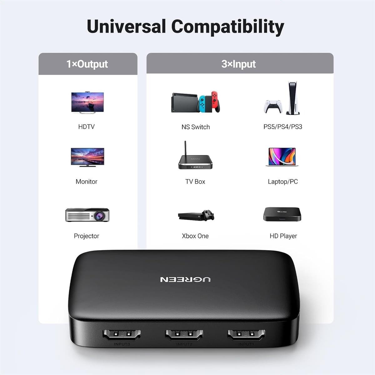 UGREEN HDMI Switcher 3 In 1 Out 4K@30HZ Ultra HD 3-Port Video Switch Box with IR Remote Control for TV, Monitor, PS5, Xbox & PC