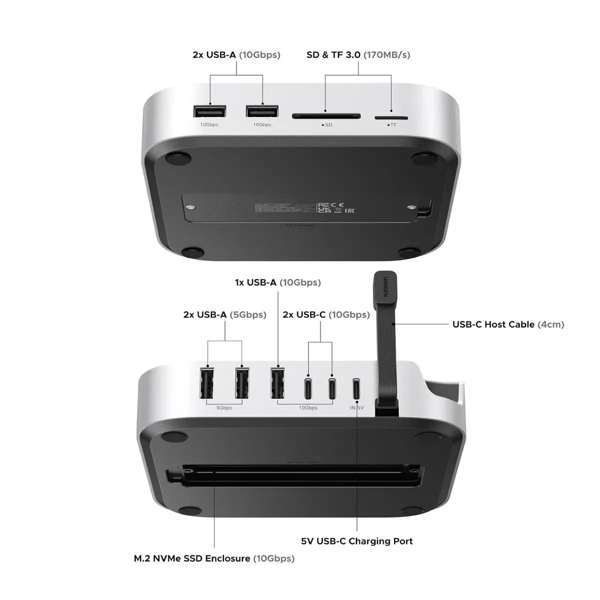 Ugreen 65487 Mac Mini M4 Dock & Stand with Built-in NVMe/SATA M.2 SSD Enclosure, 10Gbps USB-C & USB-A Ports, SD/TF Card Reader & 3.5mm Audio Output for Apple Mac Mini M4 / M4 Pro
