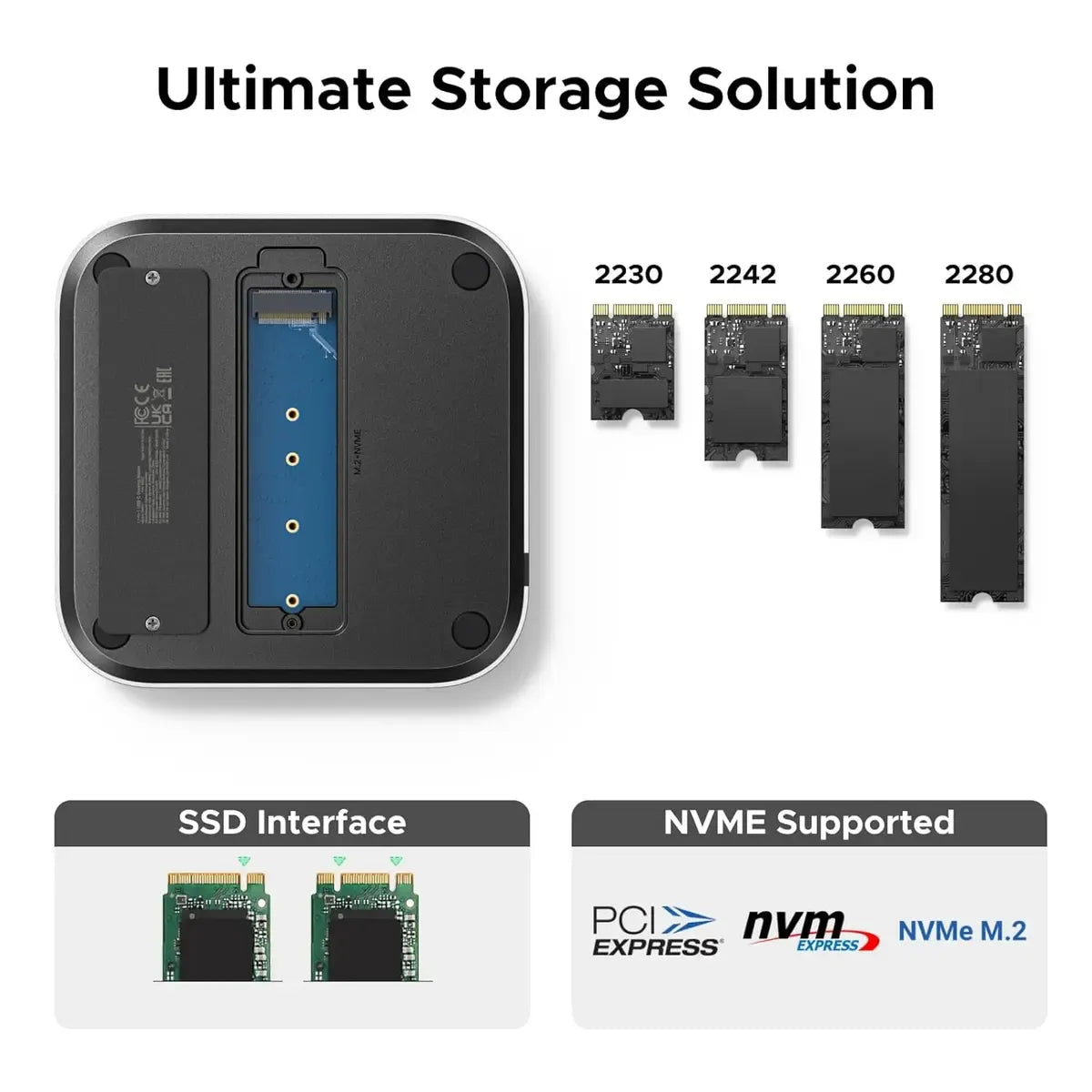 Ugreen 65487 Mac Mini M4 Dock & Stand with Built-in NVMe/SATA M.2 SSD Enclosure, 10Gbps USB-C & USB-A Ports, SD/TF Card Reader & 3.5mm Audio Output for Apple Mac Mini M4 / M4 Pro