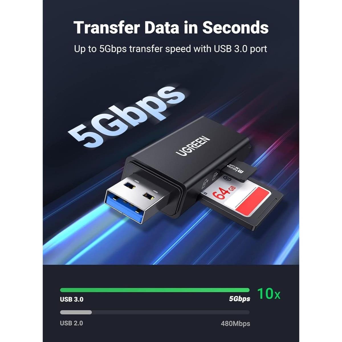 UGREEN USB 3.0 High-Speed SD and MicroSD (TF) Dual Slot Memory Card Reader (Black)