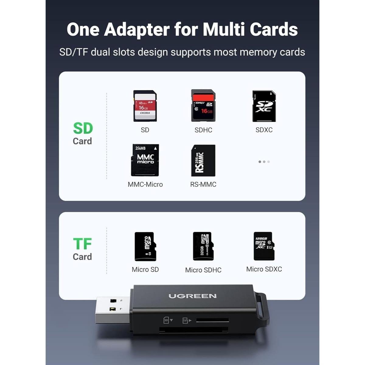 UGREEN USB 3.0 High-Speed SD and MicroSD (TF) Dual Slot Memory Card Reader (Black)