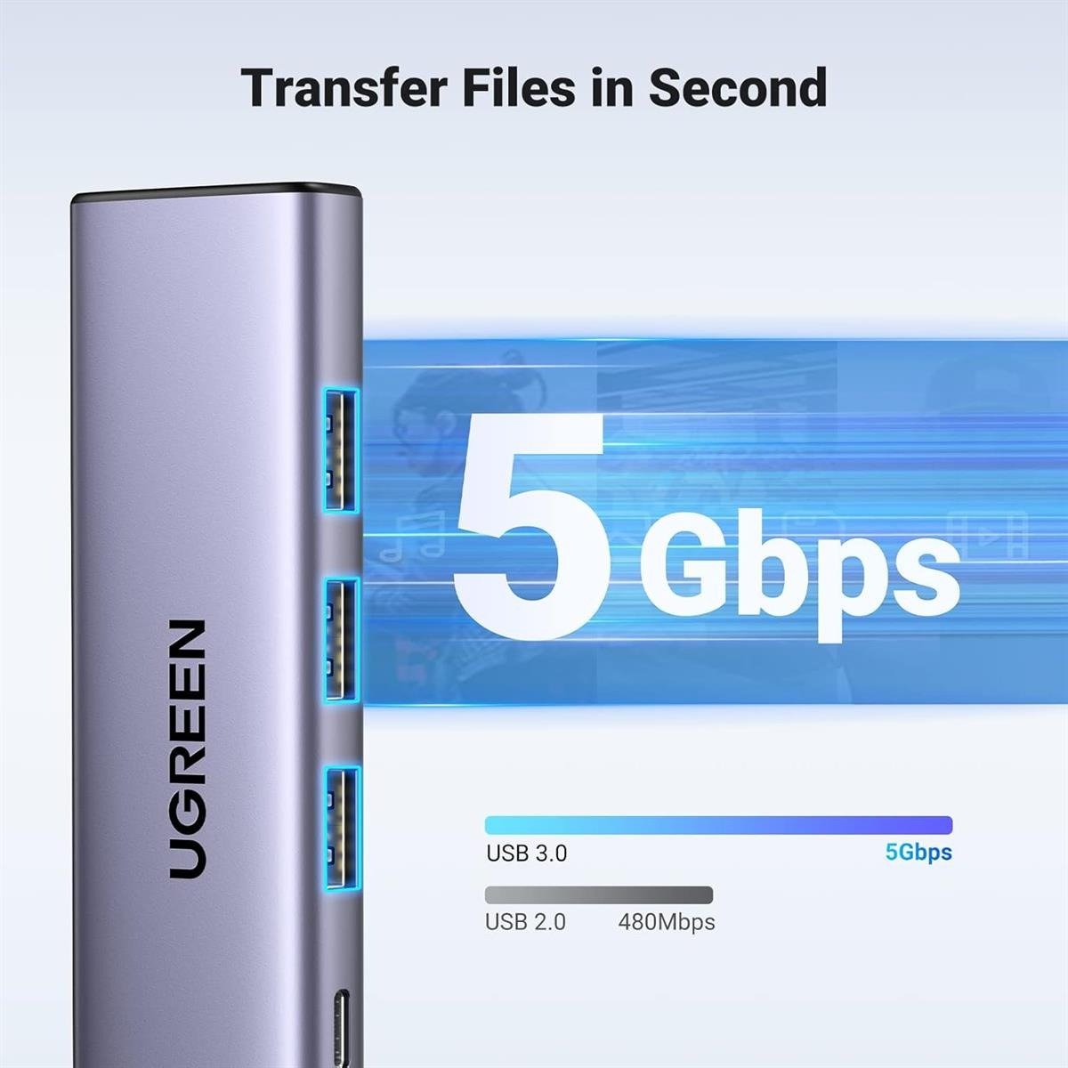 UGREEN USB-C Multifunction Adapter (5-in-1) Type-C Hub with 4K HDMI Output, 100W Power Delivery Charging & 3-Port USB 3.0 SuperSpeed Data Hub for MacBook, XPS, iPad Pro & Laptops