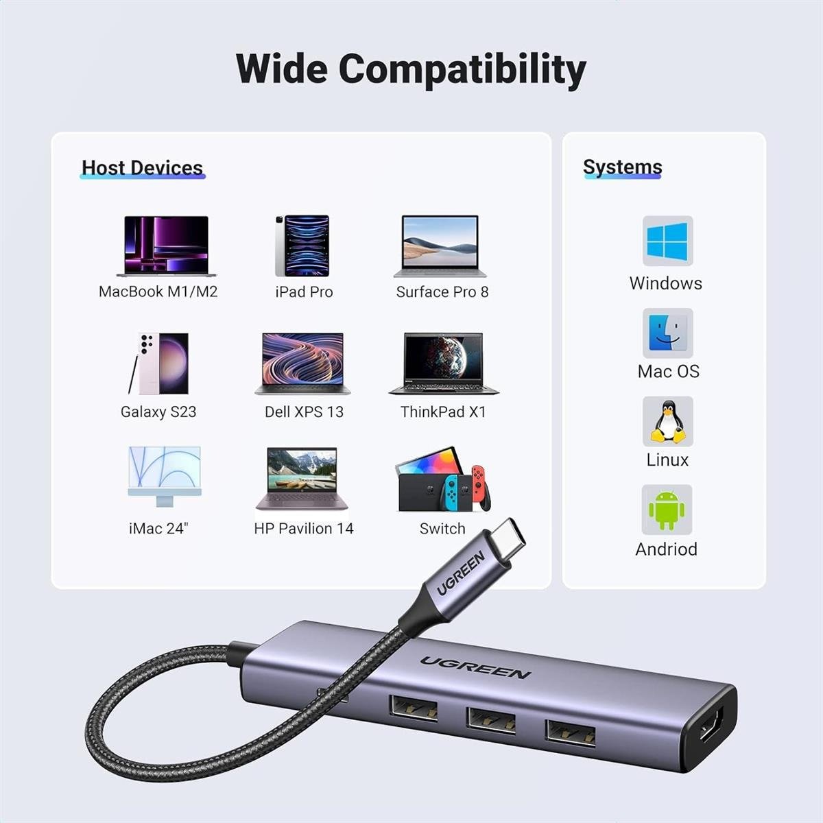 UGREEN USB-C Multifunction Adapter (5-in-1) Type-C Hub with 4K HDMI Output, 100W Power Delivery Charging & 3-Port USB 3.0 SuperSpeed Data Hub for MacBook, XPS, iPad Pro & Laptops