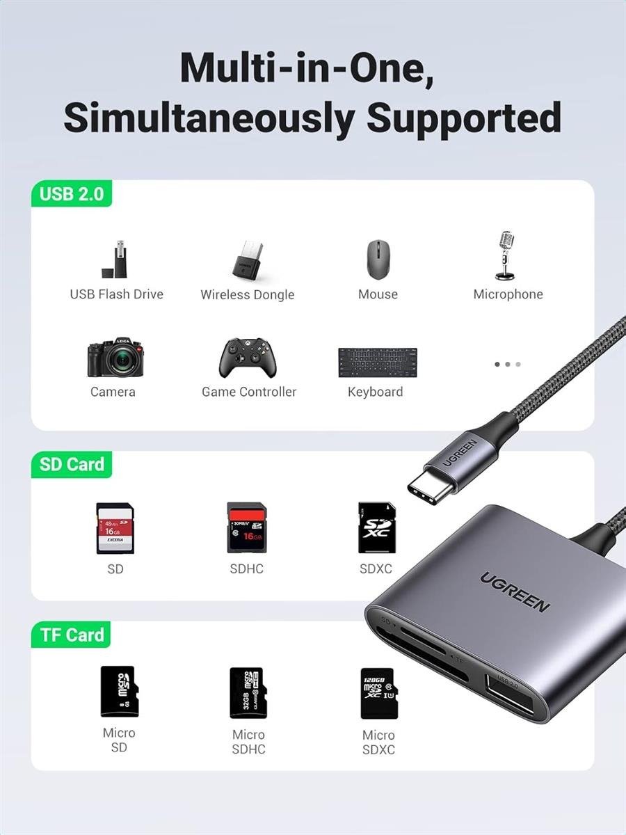 UGREEN USB Type-C to SD & MicroSD (TF) Dual Card Reader with Built-in USB 2.0 Pass-Through Port (Space Gray )