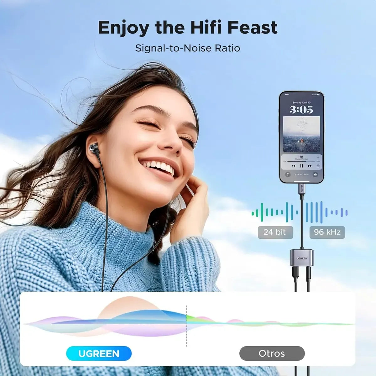 UGREEN USB - C TO 3.5mm AUDIO ADAPTER WITH PD 60W Fast Charging 2-in-1 Type-C to Aux Headphone Jack Converter
