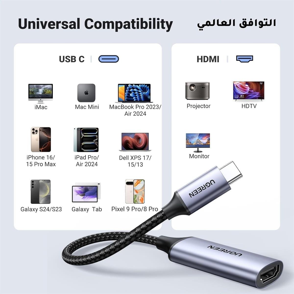 UGREEN USB-C to HDMI Adapter 4K@60Hz High-Speed Type-C to HDMI Video Converter for MacBook, iPad Pro, Surface, XPS & Android