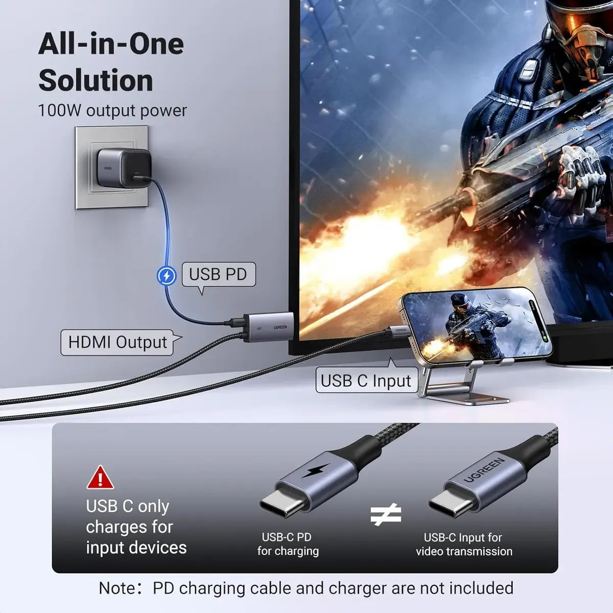 UGREEN 55330 USB-C to HDMI 2.0 Male Unidirectional 4K 60Hz High-Speed Video Adapter Cable (2M - Black)