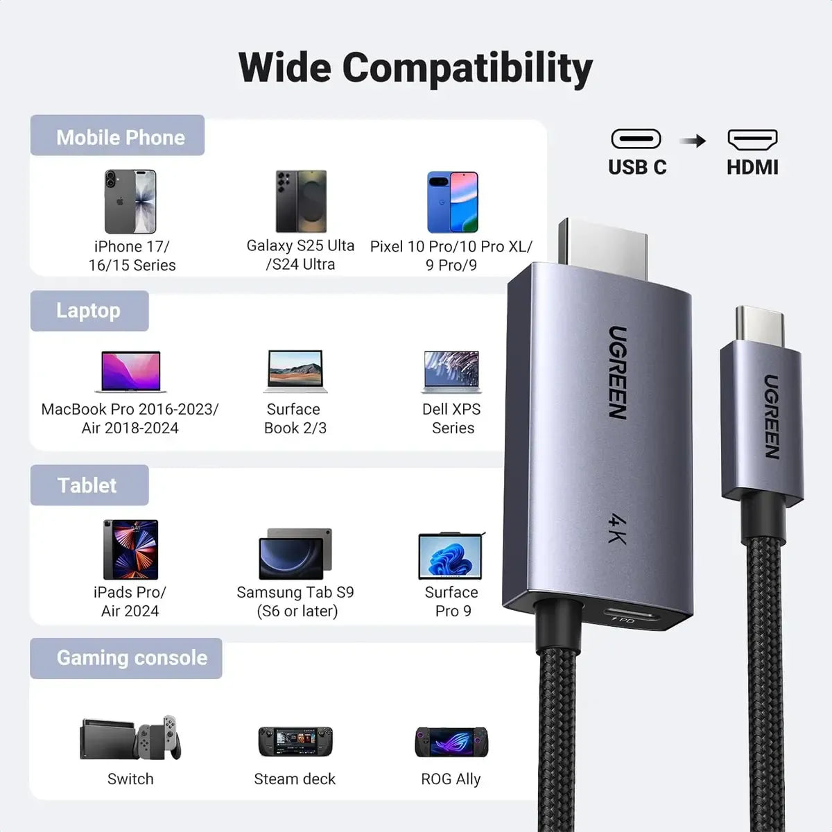UGREEN 55330 USB-C to HDMI 2.0 Male Unidirectional 4K 60Hz High-Speed Video Adapter Cable (2M - Black)