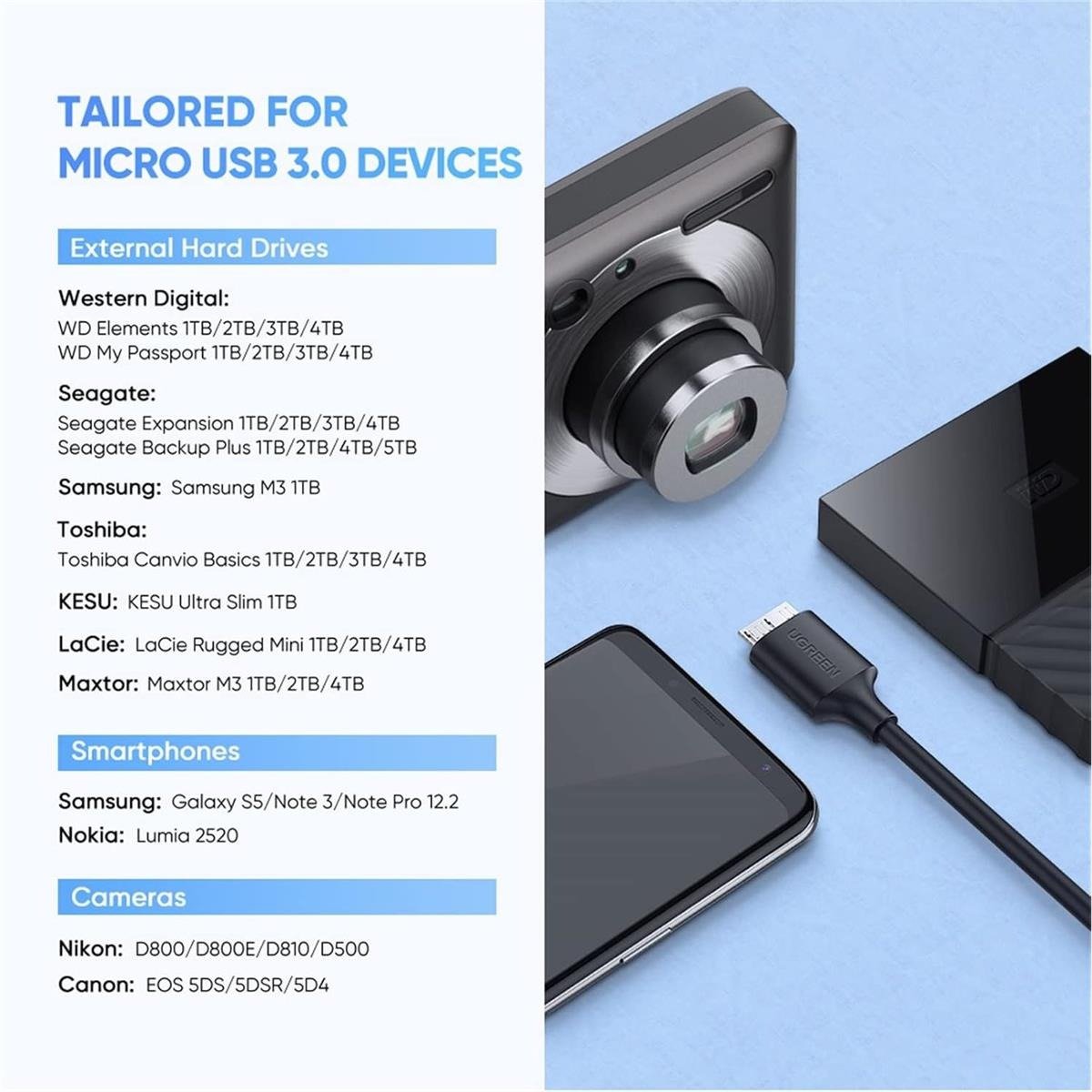 UGREEN USB Type-C to Micro-B 3.0 High-Speed Hard Drive Cable (1M - Black)