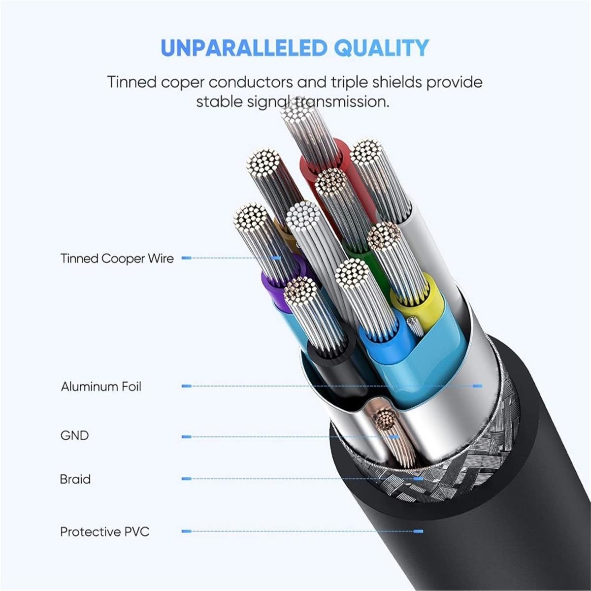UGREEN USB Type-C to Micro-B 3.0 High-Speed Hard Drive Cable (1M - Black)