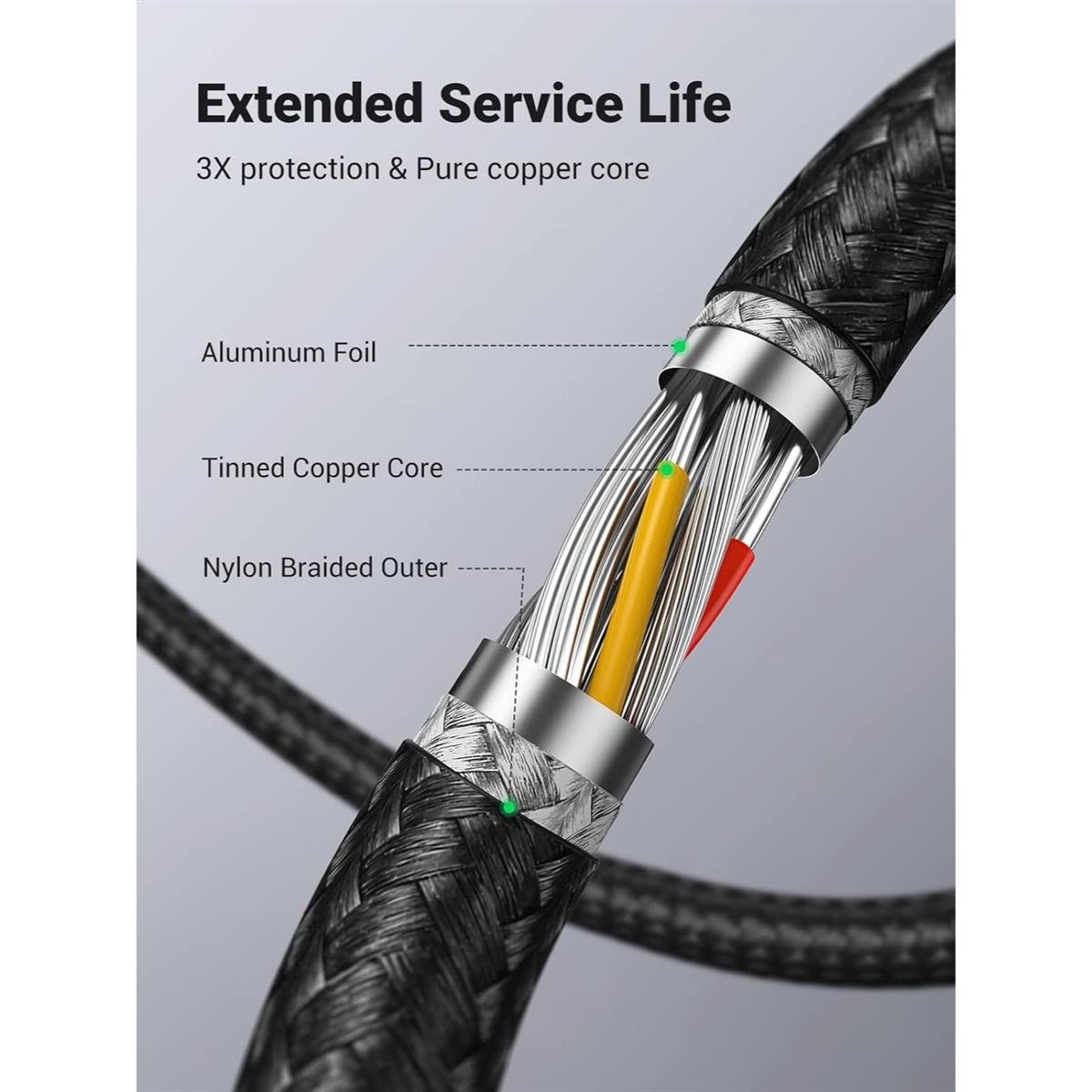 UGREEN USB 3.0 Type-A Male to Female High-Speed Extension Cable (2M - Black)