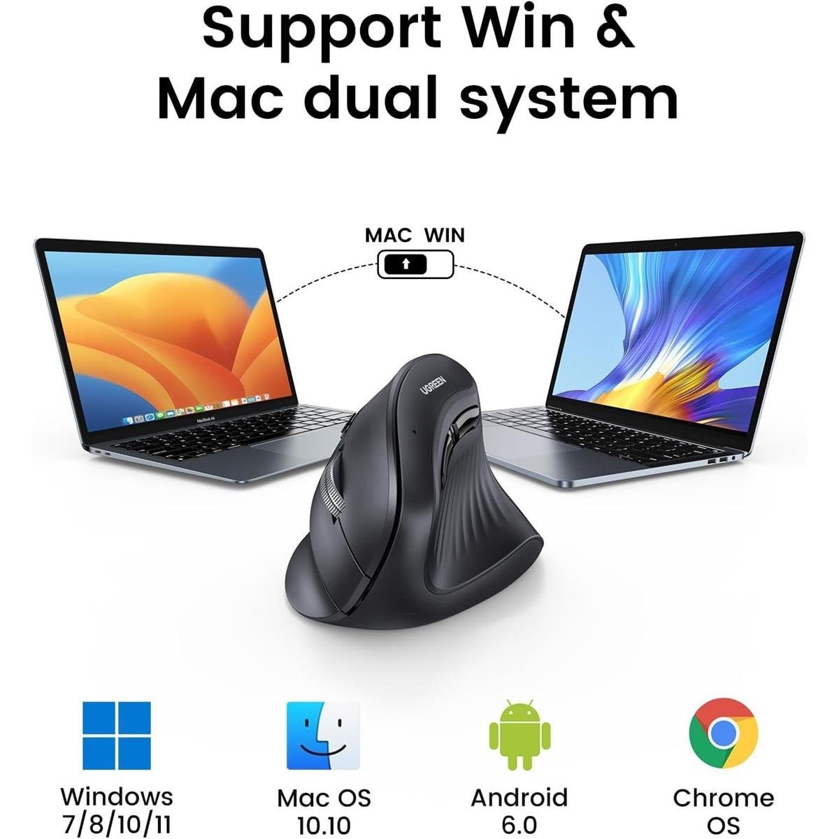 UGREEN Multi-mode Vertical Mouse Dual-Mode (Bluetooth 5.4 / 2.4GHz) Ergonomic Silent Wireless Mouse with 4000 DPI