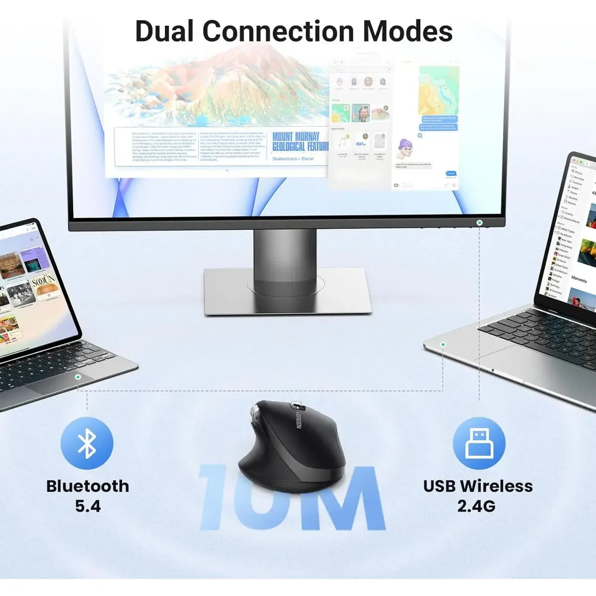 UGREEN MULTI MODE WIRELESS MOUSE (Bluetooth 5.0 & 2.4GHz) Dual-Connection Silent Optical Mouse with 4000 DPI