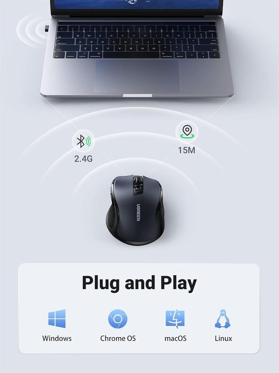 UGREEN Ergonomic Wireless Mouse (2.4G Wireless & Bluetooth) Dual-Mode Silent Optical Mouse with 4000 DPI (Black / Dark Gray)