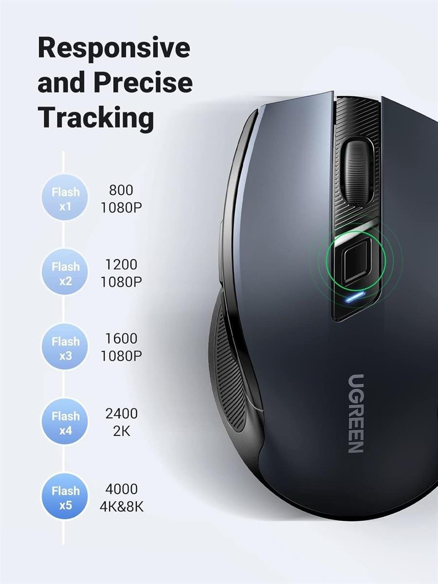 UGREEN Ergonomic Wireless Mouse (2.4G Wireless & Bluetooth) Dual-Mode Silent Optical Mouse with 4000 DPI (Black / Dark Gray)