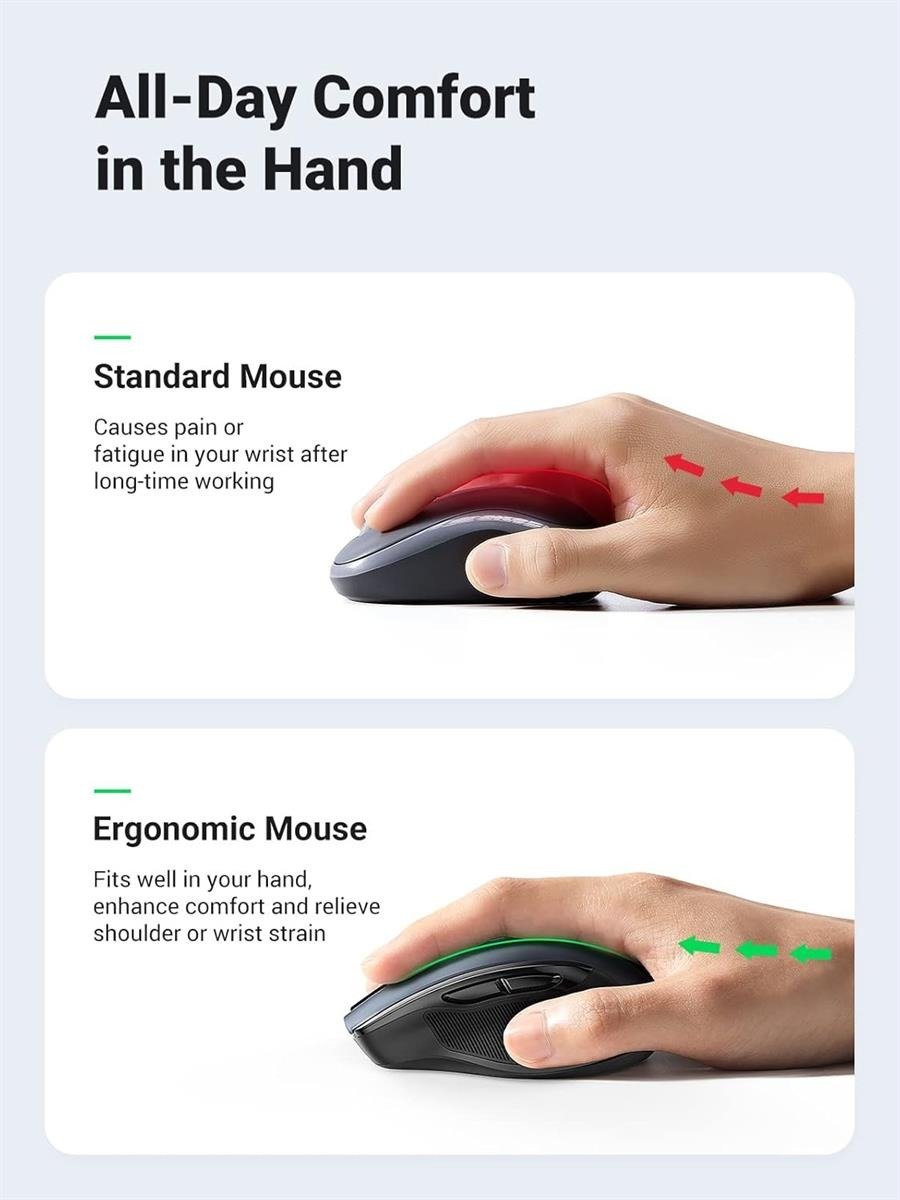 UGREEN Ergonomic Wireless Mouse (2.4G Wireless & Bluetooth) Dual-Mode Silent Optical Mouse with 4000 DPI (Black / Dark Gray)