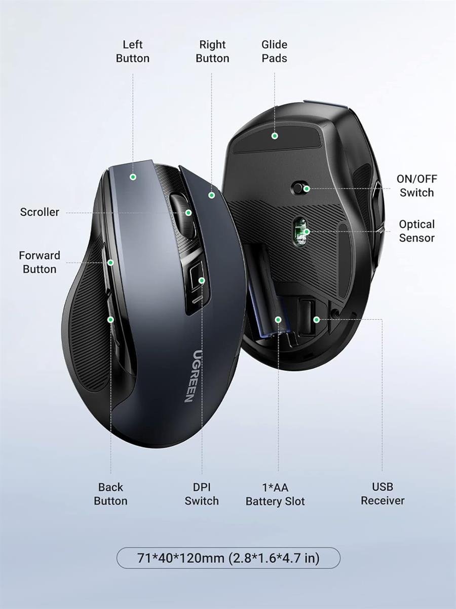 UGREEN Ergonomic Wireless Mouse (2.4G Wireless & Bluetooth) Dual-Mode Silent Optical Mouse with 4000 DPI (Black / Dark Gray)