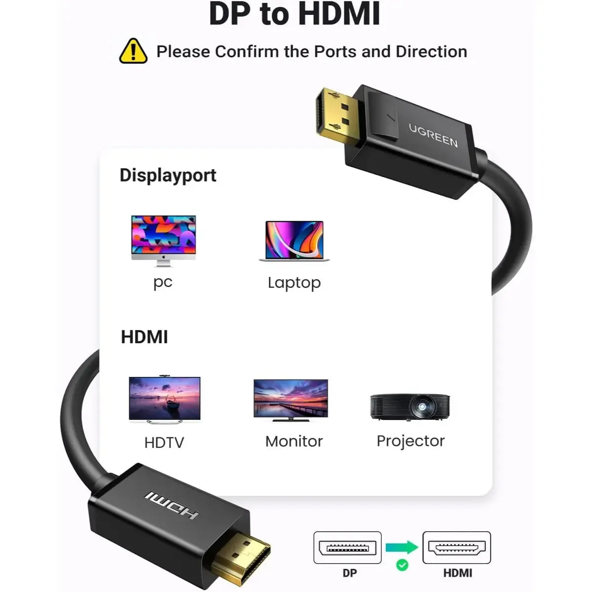 UGREEN DisplayPort Male to HDMI Male Unidirectional 4K Video Extension Cable (5M - Black)