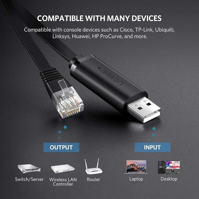 Ugreen 50773 USB To RJ45 Console Cable 1.5m