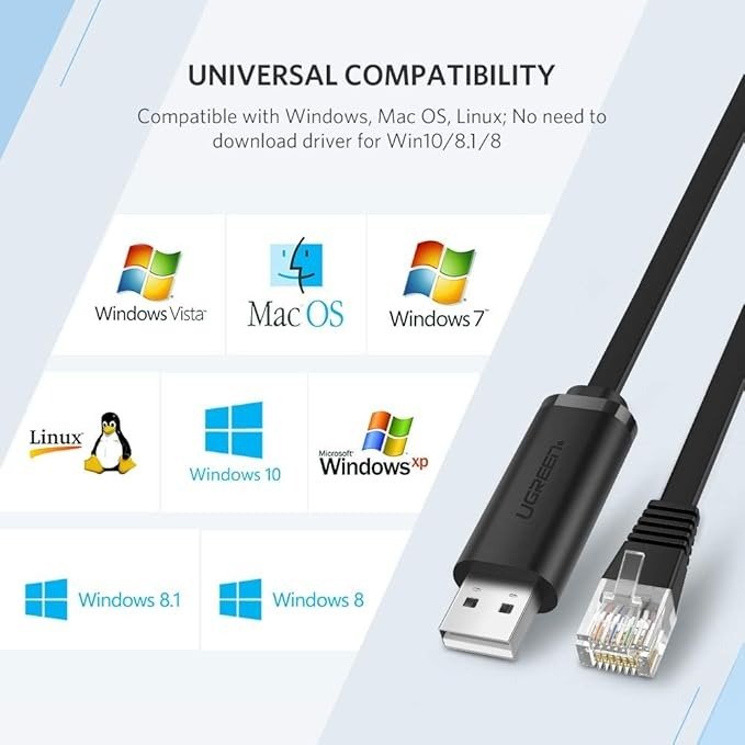 Ugreen 50773 USB To RJ45 Console Cable 1.5m
