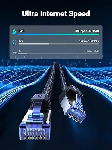 UGREEN HDMI 8K Cable Aluminum Alloy Shell Braided Black