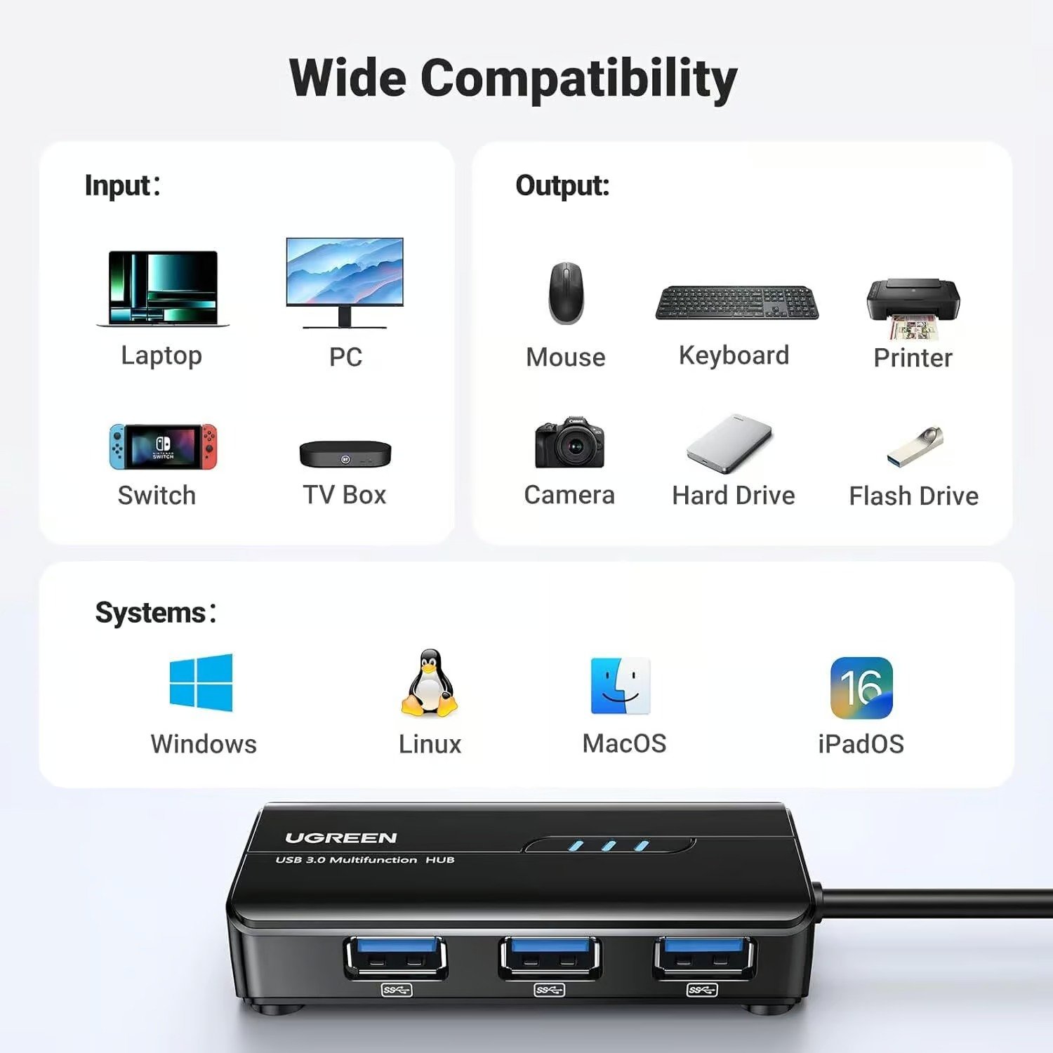 UGREEN USB 3.0 HUB WITH GIGABYTE ETHERNET ADAPTER